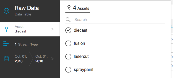 Assets selector of the Raw Data Table opened to show 4 assets