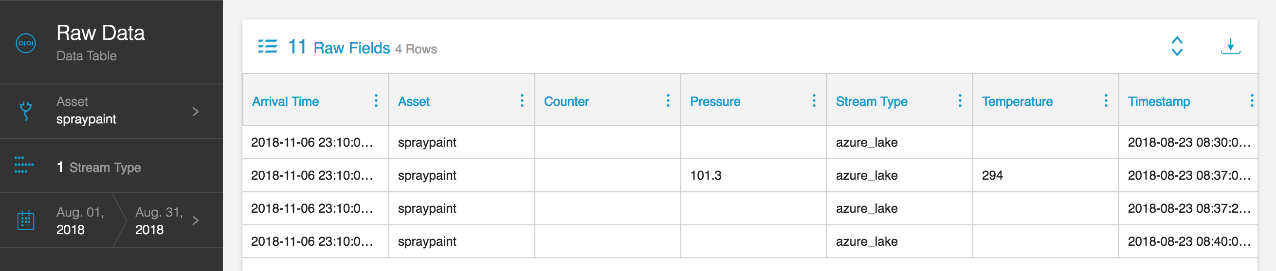 Raw Data Table results for the spraypaint asset