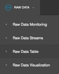 Raw Data Toolbar selector